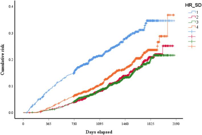 https://cdn.ncbi.nlm.nih.gov/pmc/blobs/a87e/10790108/040e0e5efb19/ANEC-29-e13094-g002.jpg
