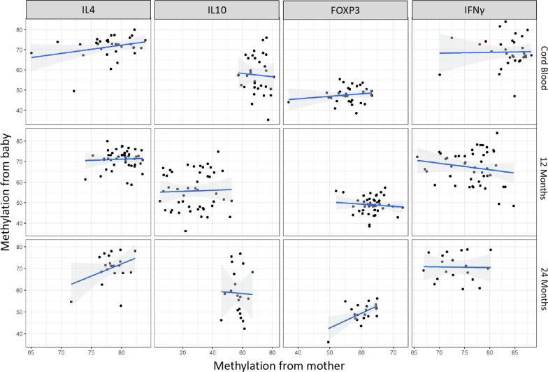 https://cdn.ncbi.nlm.nih.gov/pmc/blobs/a886/8919561/8e21b05d2651/13148_2022_1254_Fig7_HTML.jpg