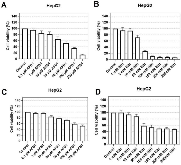 https://cdn.ncbi.nlm.nih.gov/pmc/blobs/a889/8946082/7b8e015ab3c2/biosensors-12-00160-g001.jpg