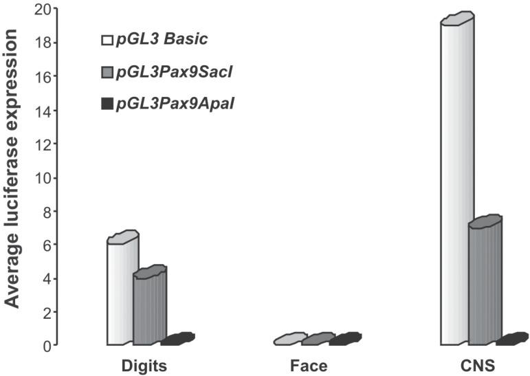 https://cdn.ncbi.nlm.nih.gov/pmc/blobs/a893/4246379/0529cb6e0bfd/jaos-18-05-0482-g03.jpg