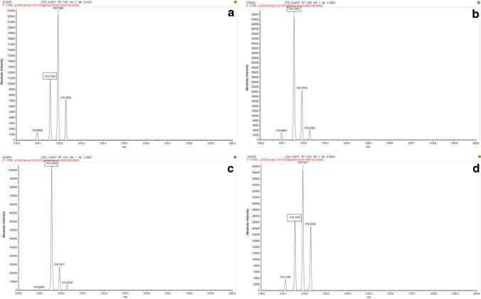 https://cdn.ncbi.nlm.nih.gov/pmc/blobs/a89e/10386926/174042c5a591/216_2023_4791_Fig3_HTML.jpg