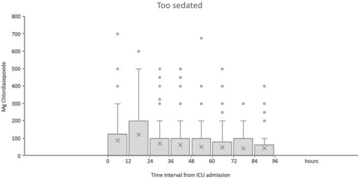 https://cdn.ncbi.nlm.nih.gov/pmc/blobs/a89f/12087520/5ca2497ff530/AAS-69-0-g002.jpg