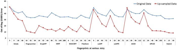 https://cdn.ncbi.nlm.nih.gov/pmc/blobs/a89f/5575299/f51a34092415/41598_2017_10203_Fig2_HTML.jpg