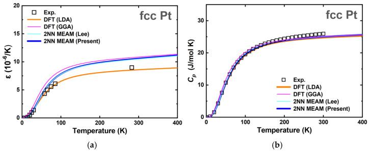 https://cdn.ncbi.nlm.nih.gov/pmc/blobs/a8a0/9330440/132098c9238b/materials-15-05104-g003.jpg