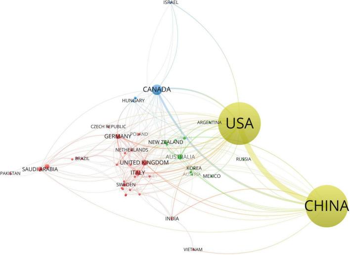 https://cdn.ncbi.nlm.nih.gov/pmc/blobs/a8a0/9630656/749c012e7995/fcvm-09-1018841-g003.jpg