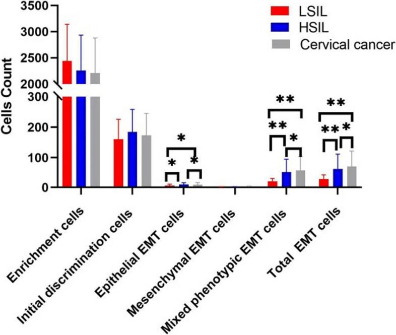 https://cdn.ncbi.nlm.nih.gov/pmc/blobs/a8a1/11681657/53d5660e3b04/12885_2024_13355_Fig4_HTML.jpg