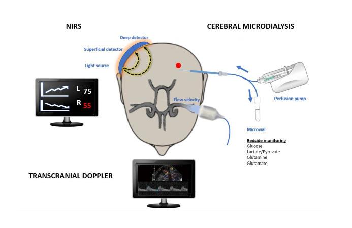 https://cdn.ncbi.nlm.nih.gov/pmc/blobs/a8a5/8686771/6b894ea555bd/yjbm_94_4_645_g03.jpg