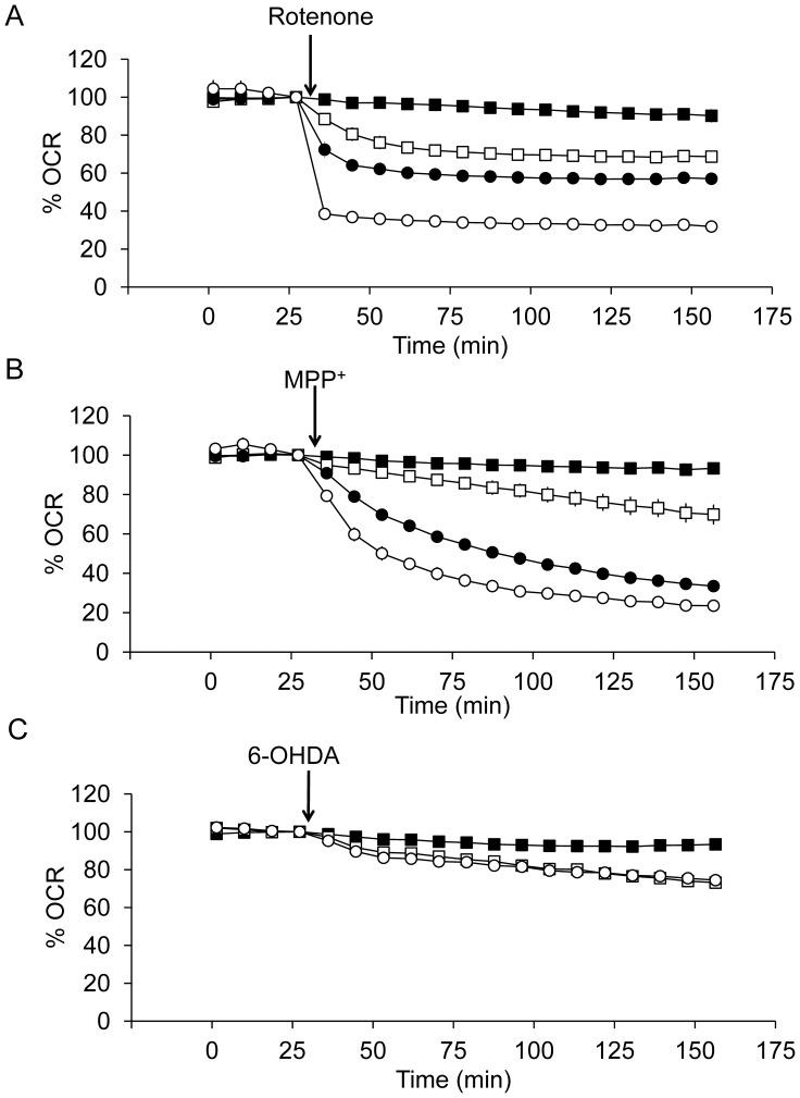 https://cdn.ncbi.nlm.nih.gov/pmc/blobs/a8a8/3435291/74c41be1df1b/pone.0044610.g002.jpg
