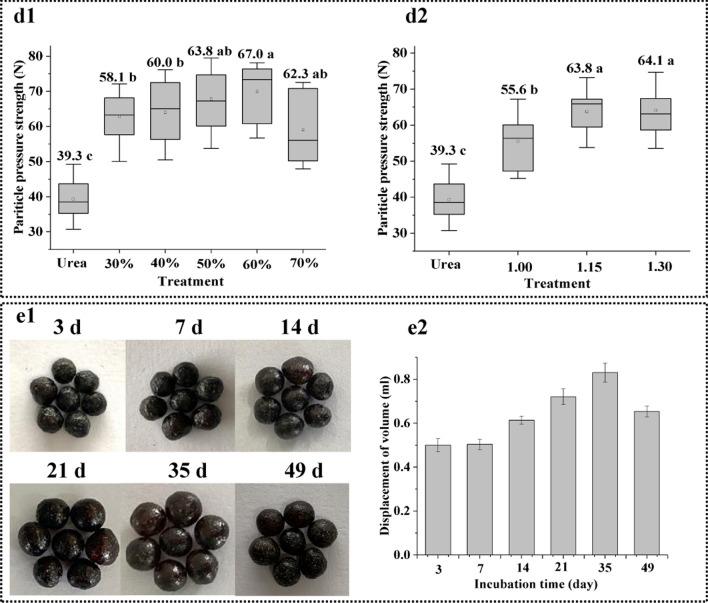 https://cdn.ncbi.nlm.nih.gov/pmc/blobs/a8ad/10249322/c00536a8e901/13068_2023_2355_Fig6_HTML.jpg