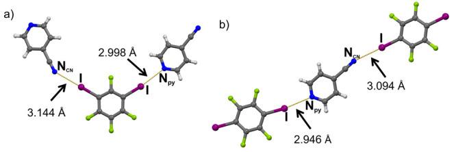 https://cdn.ncbi.nlm.nih.gov/pmc/blobs/a8af/8991082/f6f2d7d895a5/cg2c00077_0001.jpg