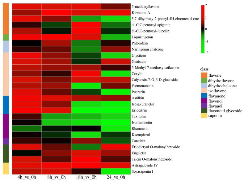 https://cdn.ncbi.nlm.nih.gov/pmc/blobs/a8b2/10891646/06cbb10e3d71/metabolites-14-00097-g007.jpg