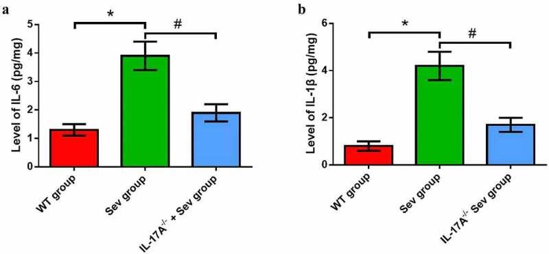 https://cdn.ncbi.nlm.nih.gov/pmc/blobs/a8b3/9342424/c716ebe7001f/KBIE_A_2090608_F0006_OC.jpg