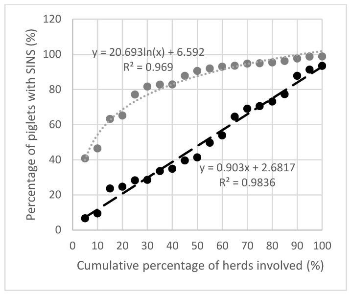 https://cdn.ncbi.nlm.nih.gov/pmc/blobs/a8b4/11815974/84bda92fffab/animals-15-00378-g003.jpg