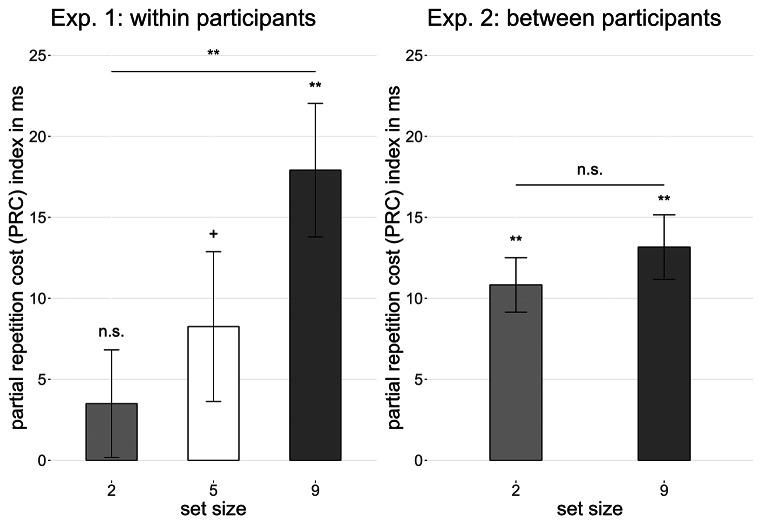 https://cdn.ncbi.nlm.nih.gov/pmc/blobs/a8b5/12185666/57552050e1ee/426_2025_2145_Fig3_HTML.jpg