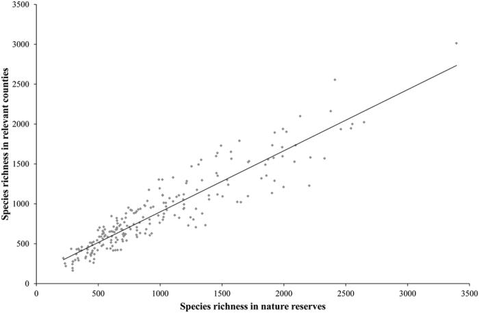 https://cdn.ncbi.nlm.nih.gov/pmc/blobs/a8ba/4763236/260e32293e88/srep21988-f4.jpg