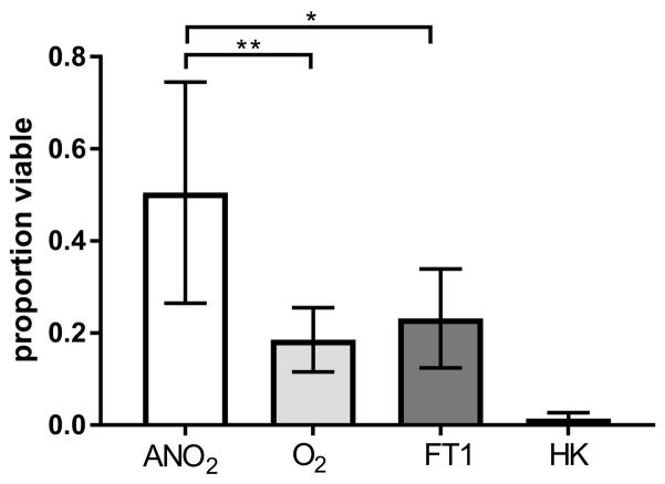 https://cdn.ncbi.nlm.nih.gov/pmc/blobs/a8bc/6444077/1dd62d808d9f/gr1.jpg