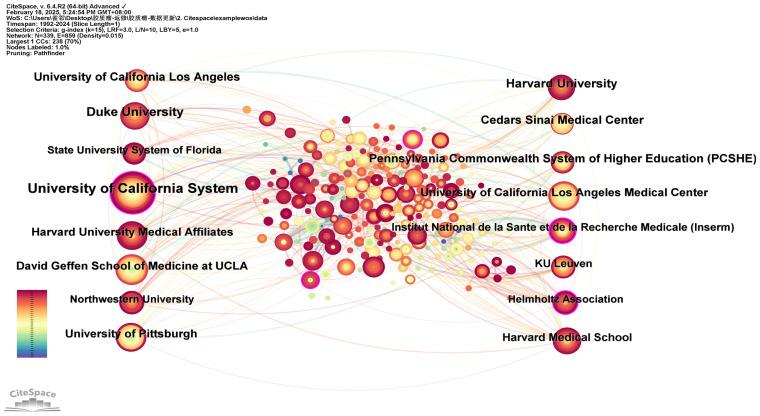 https://cdn.ncbi.nlm.nih.gov/pmc/blobs/a8cd/12226567/17df2a1c66e1/fimmu-16-1510549-g005.jpg