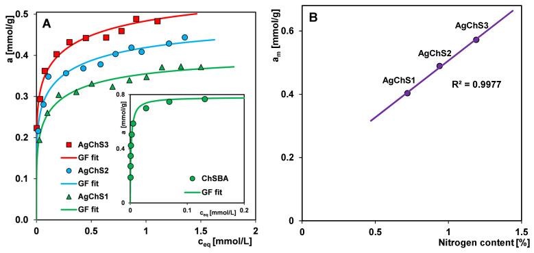 https://cdn.ncbi.nlm.nih.gov/pmc/blobs/a8cf/11679571/42a1ae4e5781/ijms-25-13548-g013.jpg