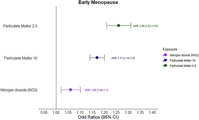 https://cdn.ncbi.nlm.nih.gov/pmc/blobs/a8d1/12004745/4212facb6947/12889_2025_21604_Fig5_HTML.jpg