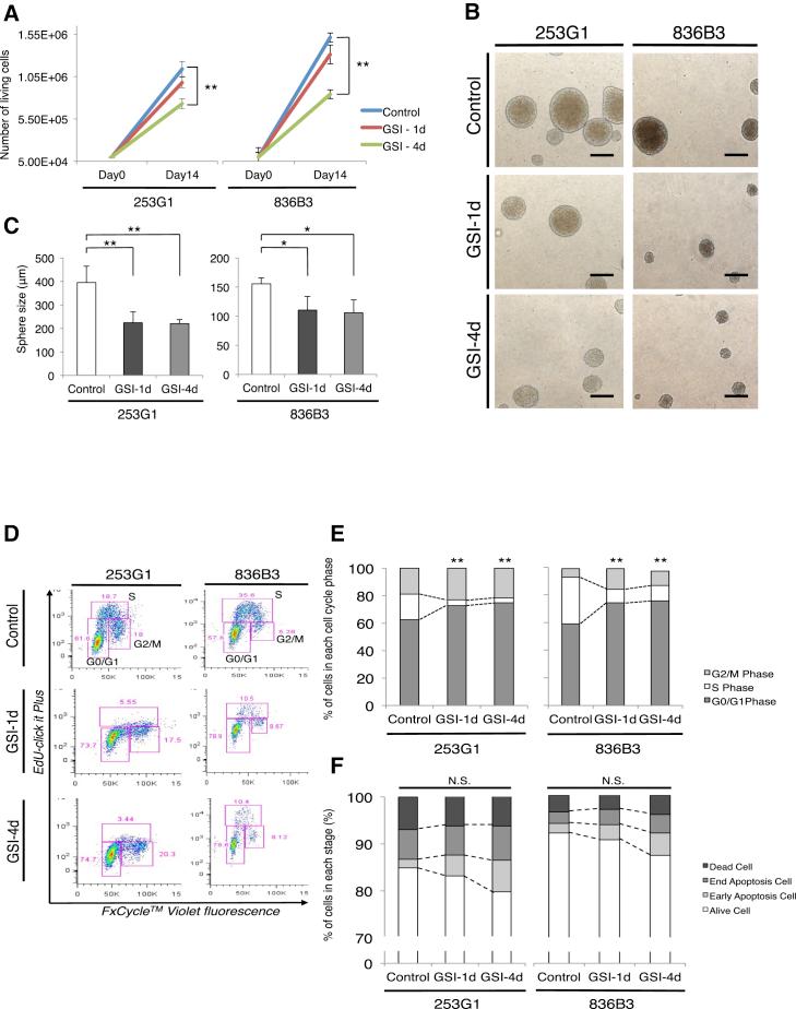 https://cdn.ncbi.nlm.nih.gov/pmc/blobs/a8d1/5063571/8188af7c6e35/gr1.jpg