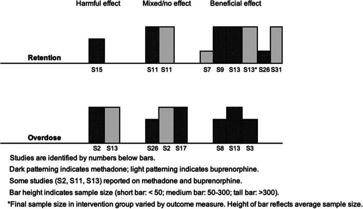 https://cdn.ncbi.nlm.nih.gov/pmc/blobs/a8d2/10543348/1e75b7f49fc7/13011_2023_564_Fig4_HTML.jpg