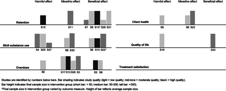 https://cdn.ncbi.nlm.nih.gov/pmc/blobs/a8d2/10543348/f0d7d2e5cd8b/13011_2023_564_Fig3_HTML.jpg