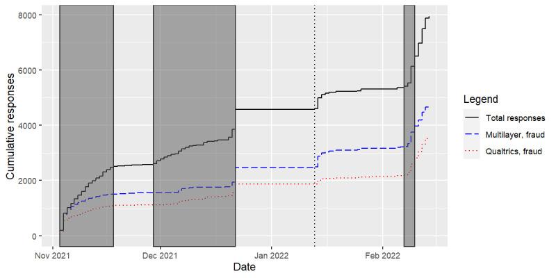 https://cdn.ncbi.nlm.nih.gov/pmc/blobs/a8d4/10818231/2c078de92aa9/formative_v8i1e47091_fig3.jpg