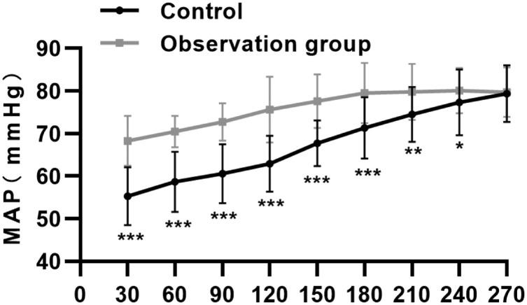 https://cdn.ncbi.nlm.nih.gov/pmc/blobs/a8d6/10654136/f7342ba175d0/gr2.jpg