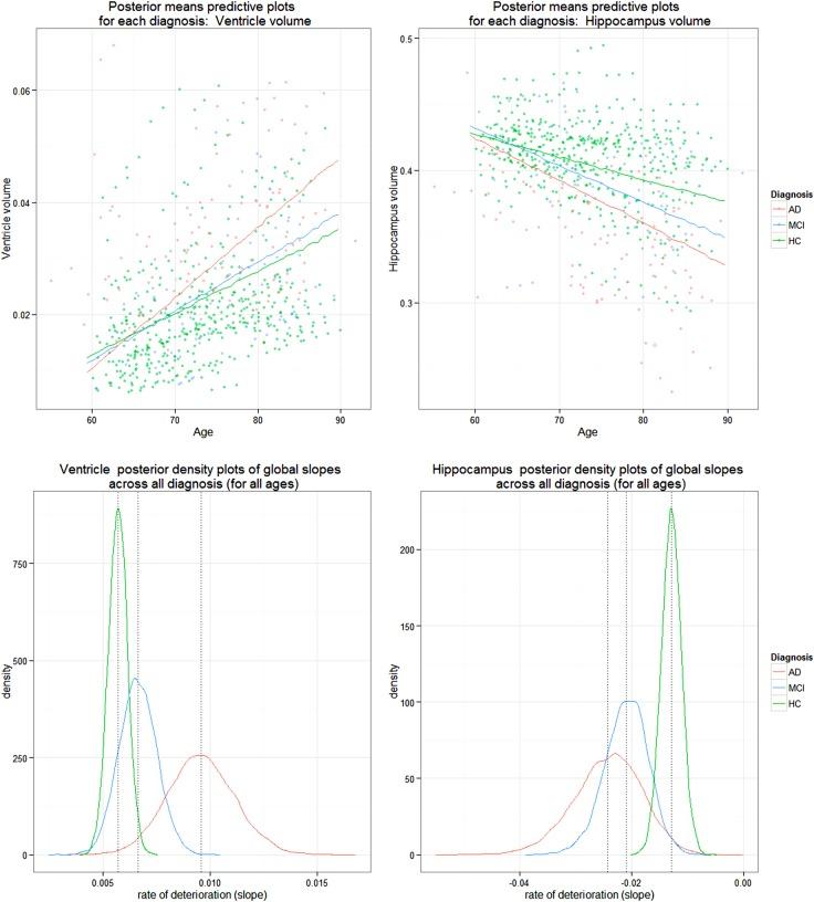 https://cdn.ncbi.nlm.nih.gov/pmc/blobs/a8d9/5306526/9af1d66cf507/bmjopen2016012174f02.jpg