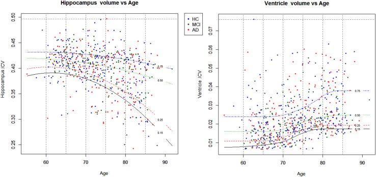 https://cdn.ncbi.nlm.nih.gov/pmc/blobs/a8d9/5306526/9de0fdc69cb2/bmjopen2016012174f01.jpg