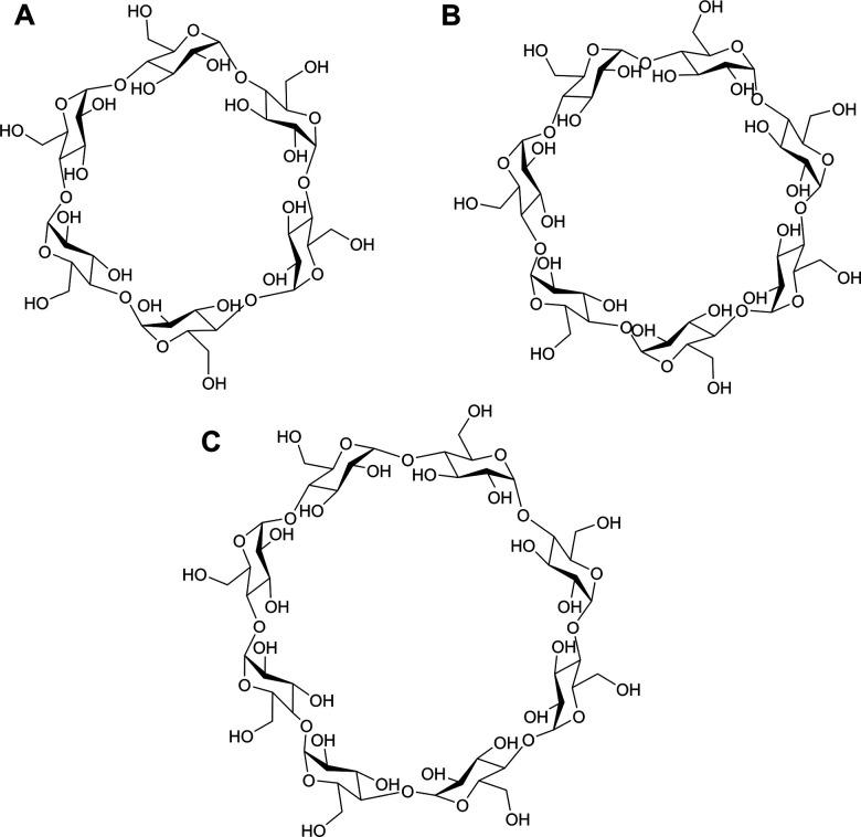 https://cdn.ncbi.nlm.nih.gov/pmc/blobs/a8e1/12409610/7e8fc0181836/d4cs01037j-f1.jpg
