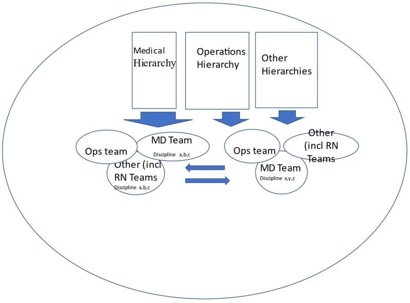 https://cdn.ncbi.nlm.nih.gov/pmc/blobs/a8e4/8469144/47f5e318680a/healthcare-09-01136-g001.jpg