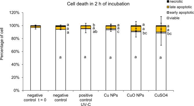 https://cdn.ncbi.nlm.nih.gov/pmc/blobs/a8e9/11437131/6da942c1705b/41598_2024_72956_Fig1_HTML.jpg