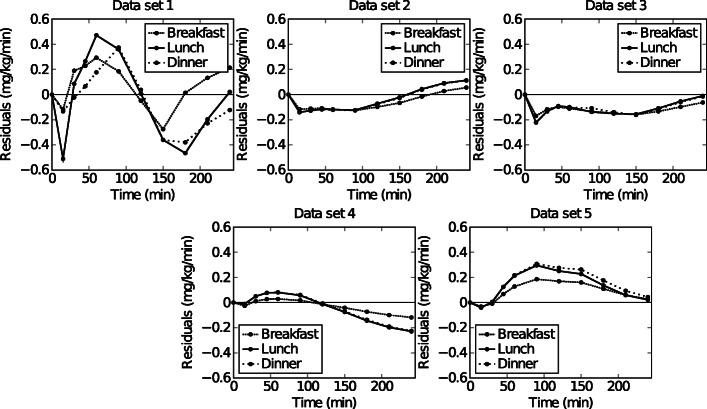 https://cdn.ncbi.nlm.nih.gov/pmc/blobs/a8eb/7422590/37bde35950dc/42490_2019_30_Fig8_HTML.jpg