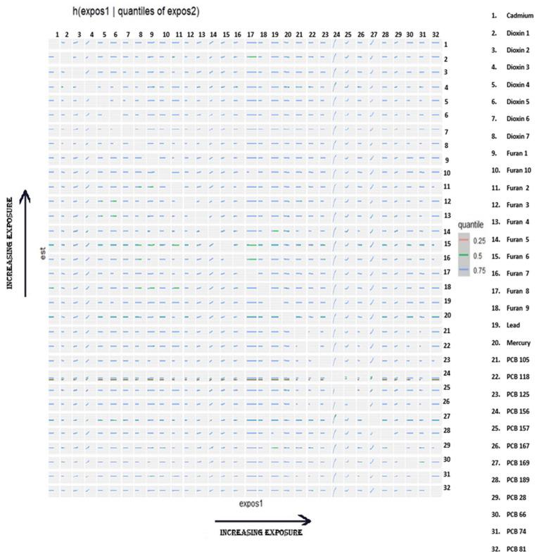 https://cdn.ncbi.nlm.nih.gov/pmc/blobs/a8ec/12194091/19729edb8d6e/jox-15-00094-g007.jpg