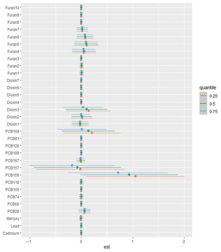 https://cdn.ncbi.nlm.nih.gov/pmc/blobs/a8ec/12194091/7ff820b4b6e2/jox-15-00094-g005.jpg
