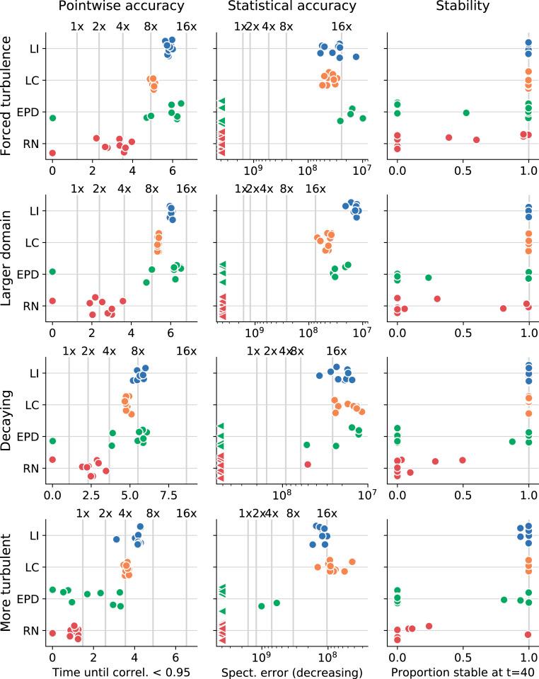 https://cdn.ncbi.nlm.nih.gov/pmc/blobs/a8f5/8166023/4fc1a2656495/pnas.2101784118fig05.jpg