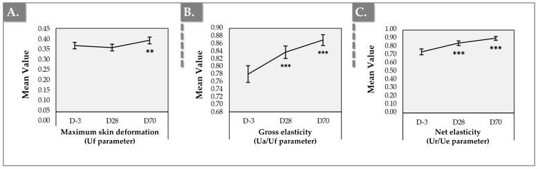 https://cdn.ncbi.nlm.nih.gov/pmc/blobs/a8f6/12294899/029bb206bdb2/gels-11-00495-g007.jpg