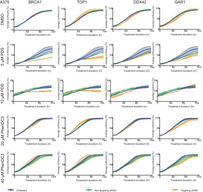 https://cdn.ncbi.nlm.nih.gov/pmc/blobs/a8f9/6615864/66ef5cc576b1/elife-46793-fig8-figsupp2.jpg