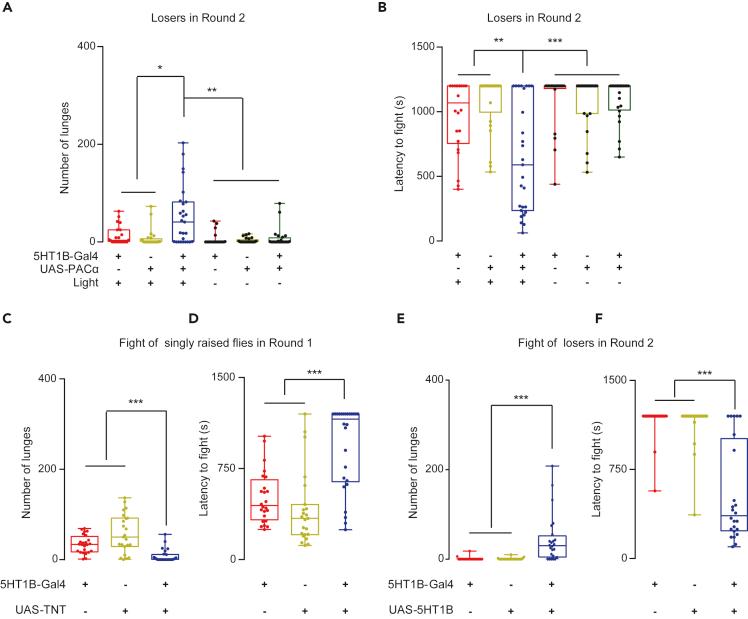 https://cdn.ncbi.nlm.nih.gov/pmc/blobs/a8ff/7581928/810617874a12/gr4.jpg