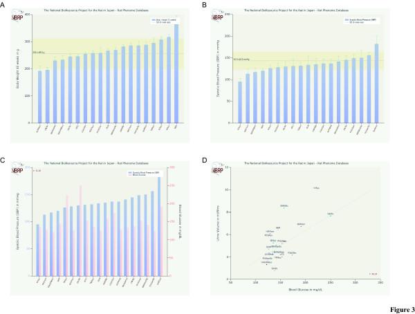 https://cdn.ncbi.nlm.nih.gov/pmc/blobs/a902/1475628/4b3cff9ca3e4/1471-2156-7-19-3.jpg