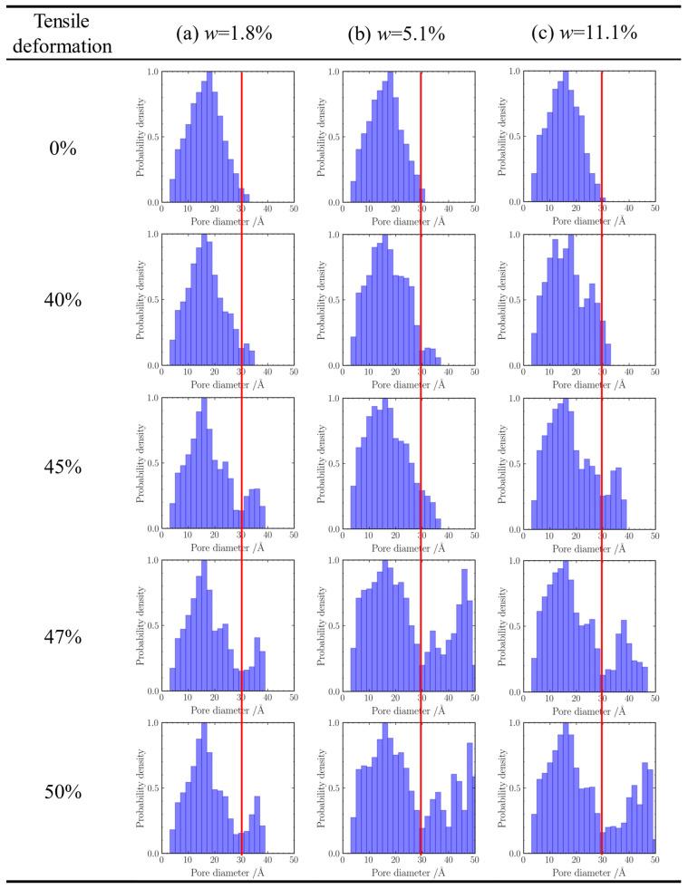 https://cdn.ncbi.nlm.nih.gov/pmc/blobs/a906/12192097/7473f6265f2b/gels-11-00471-g008.jpg
