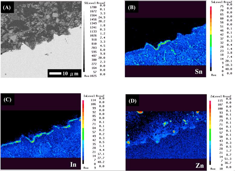 https://cdn.ncbi.nlm.nih.gov/pmc/blobs/a90a/6395158/adc3522187a8/figs4.jpg