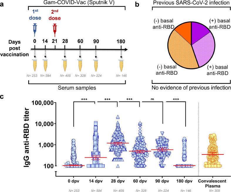 https://cdn.ncbi.nlm.nih.gov/pmc/blobs/a90c/9903954/4be24172893a/gr1.jpg