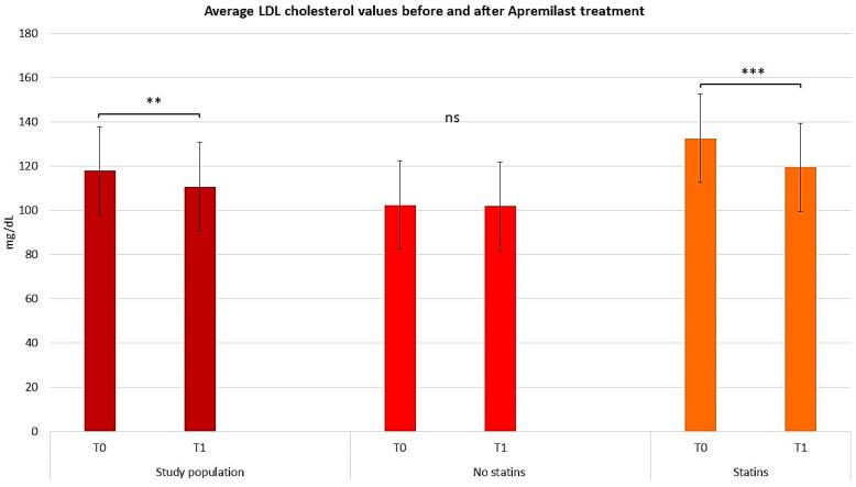 https://cdn.ncbi.nlm.nih.gov/pmc/blobs/a90d/11357209/c67a87effeed/pharmaceuticals-17-00989-g002.jpg