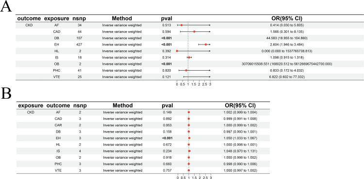 https://cdn.ncbi.nlm.nih.gov/pmc/blobs/a90e/12359972/db3f137b74ed/13040_2025_472_Fig6_HTML.jpg