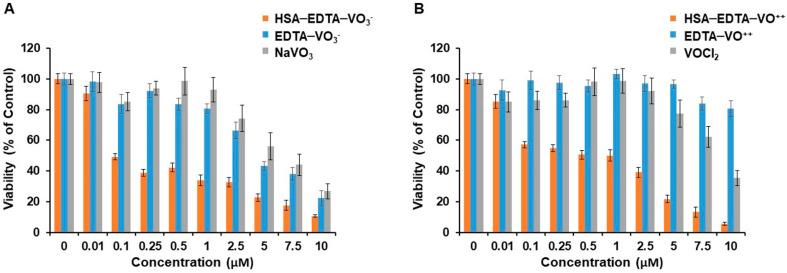https://cdn.ncbi.nlm.nih.gov/pmc/blobs/a910/8540012/98e4e2d313be/pharmaceutics-13-01557-g004.jpg