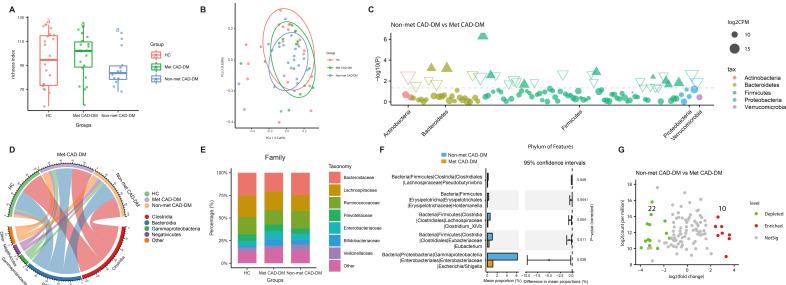 https://cdn.ncbi.nlm.nih.gov/pmc/blobs/a913/12135650/8c4e6dd6e8f7/2153-8174-26-5-26835-g1.jpg