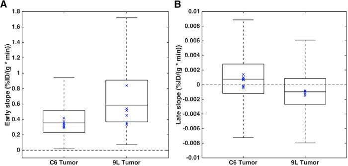 https://cdn.ncbi.nlm.nih.gov/pmc/blobs/a913/6024398/a5b7bc68b333/tom0041600610003.jpg