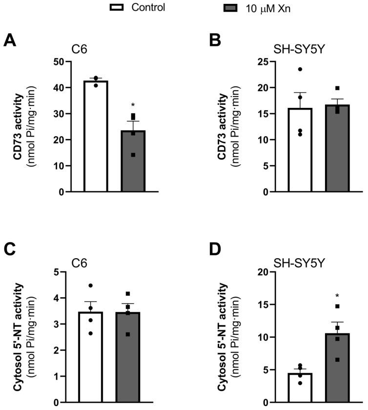 https://cdn.ncbi.nlm.nih.gov/pmc/blobs/a914/11174739/b81ad72c2e60/nutrients-16-01792-g006.jpg